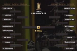 Definidos los cruces de octavos de final de la Copa Libertadores